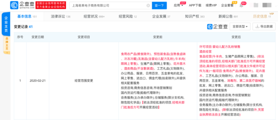 阿里旗下易果電商變更經(jīng)營(yíng)范圍 可賣(mài)消毒劑、體溫計(jì)等,